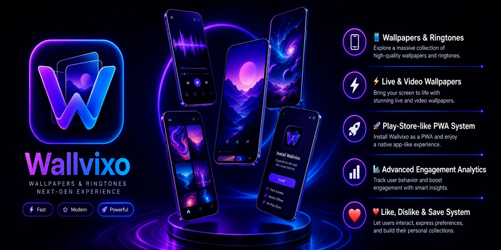 Wallvixo: Mobile Content Hub With Admin Panel
