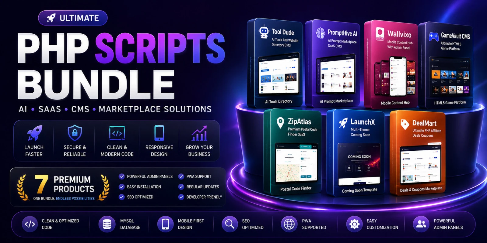 Ultimate PHP Scripts Bundle – AI SaaS CMS